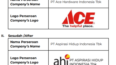 Are Indonesia’s Kawan Lama Group and Ace Hardware breaking up?