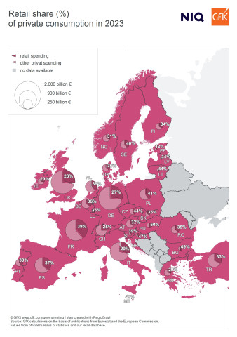 Retail share of private consumption Europe 2023