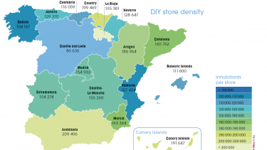 The Spanish regions