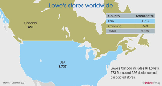 Number of Lowe's locations slightly - diyinternational
